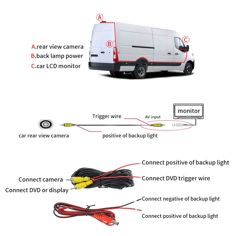Автомобильная Водонепроницаемая светильник заднего вида с ночным видением для