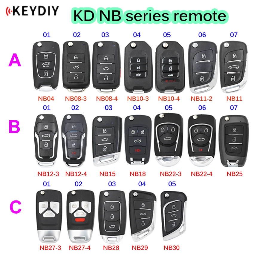 KEYDIY NB series пульт дистанционного управления NB04 NB08 NB11 NB10 NB12 NB15 NB18 NB22 NB25 для KD900 URG200 с