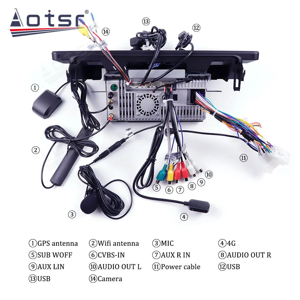 6+128G Андроид Автомобильный мультимедийный плеер GPS Navi Радио Магнитофон Для Toyota Corolla 2019 2020 2021 Головное устройство Нет 2 Din Авторадио.