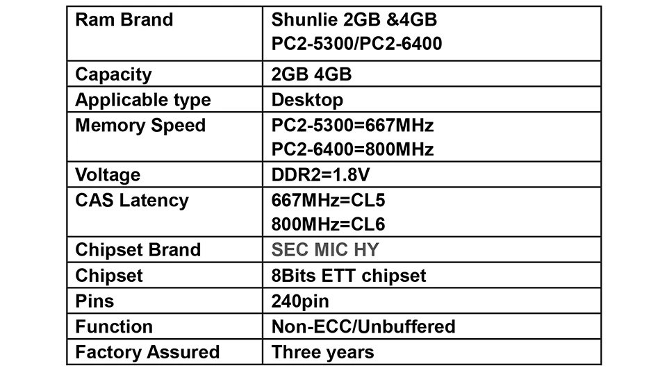 DDR2 2 Гб 667 МГц 800 1,8 V модуль памяти DIMM для компьютера оперативная память