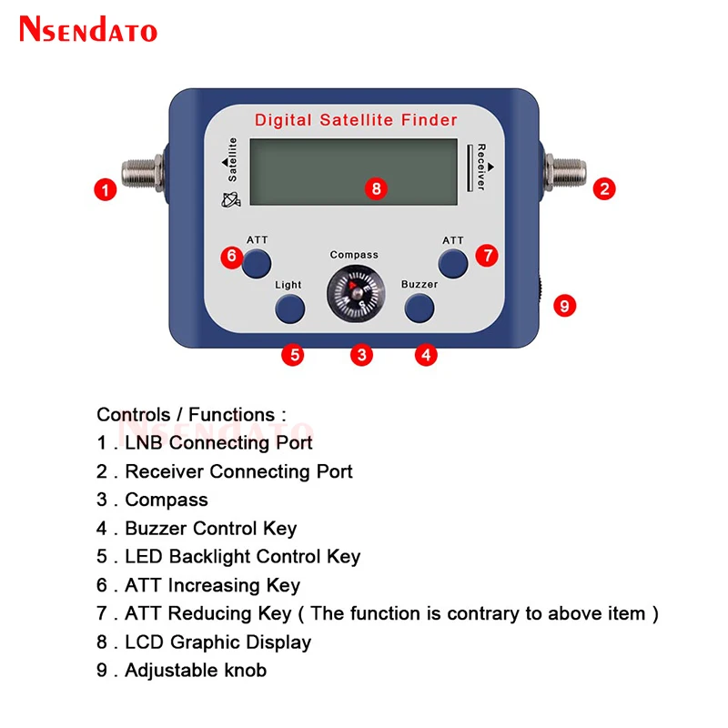 Digital Satfinder Satellite signal meter Finder Receptor sat TV Receiver Decoder With LCD Display LNB | Электроника