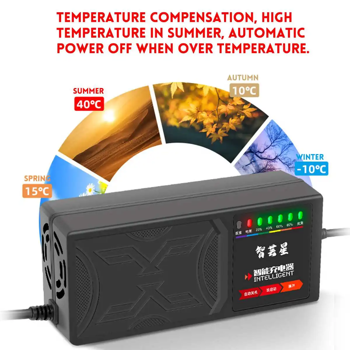 48v60v72v electric vehicle charger with 7 light display power display current protection leakage protectionfull pulse free global shipping