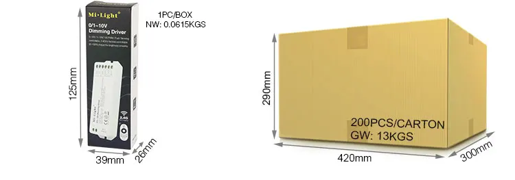 Контроллер с регулируемой яркостью MiBOXER L1 L4 1CH 4 CH 0~ 10V светодиодная Сенсорная панель диммер LS4 0/1~ 10V для одноцветной светодиодный светильник