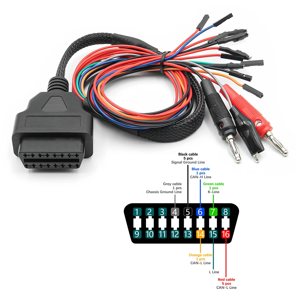 MPPS V18 ECU чип тюнинг интерфейс Авто OBD 2 OBD2 для EDC15 EDC16 EDC17 Многоязычный CAN