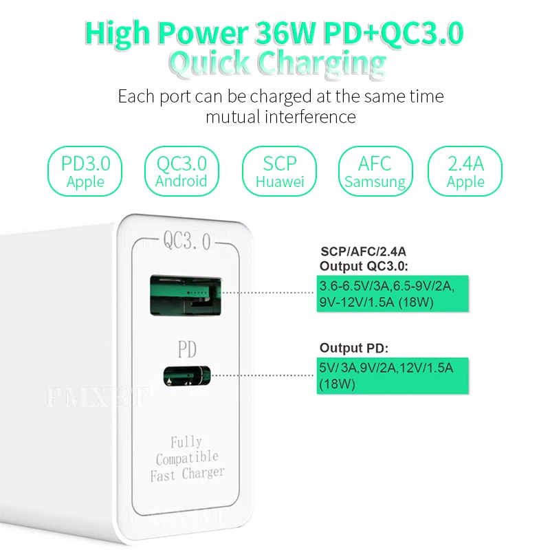 36 Вт с разъемом USB Type C PD зарядное устройство Quick Charge 4 0 3 Быстрая зарядка стандарта