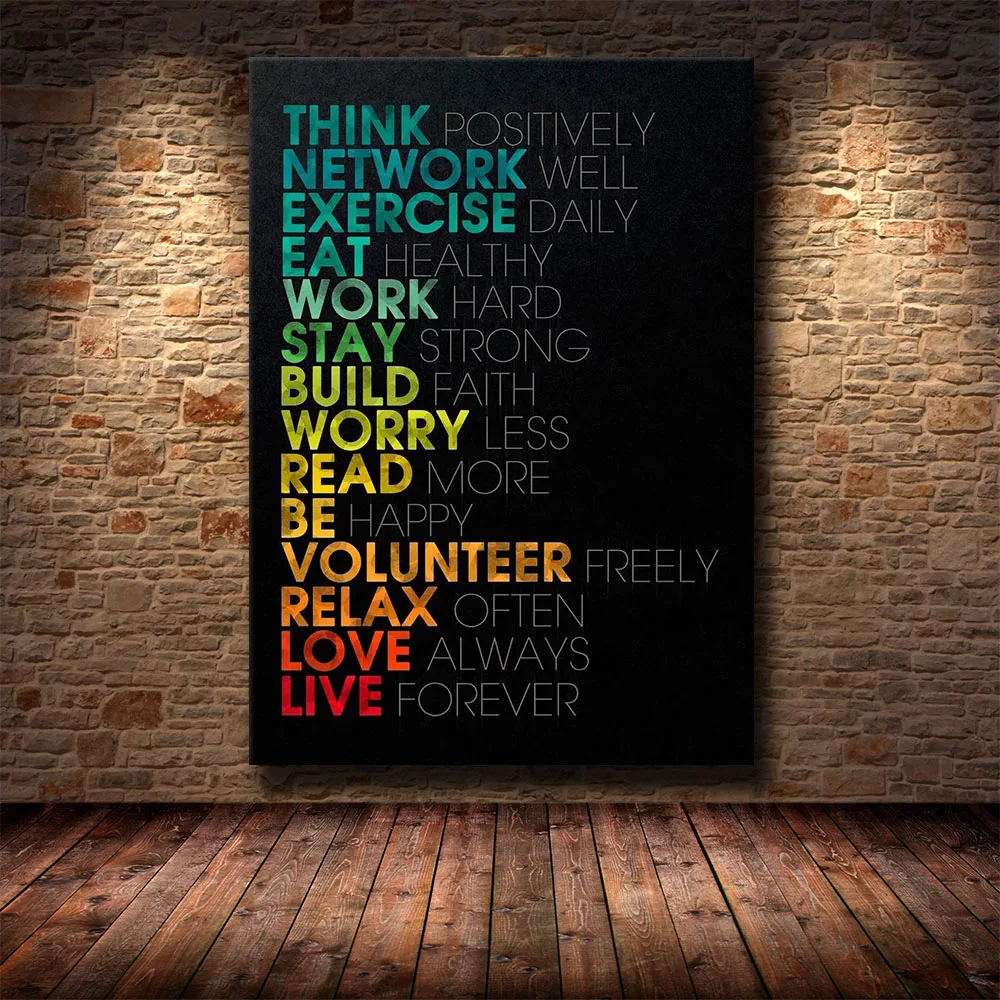 

Office Gym Decor Motivational Phrases Poster Inspiring Words Wall Art No Pain No Gain Canvas Painting Mindset Is Everything