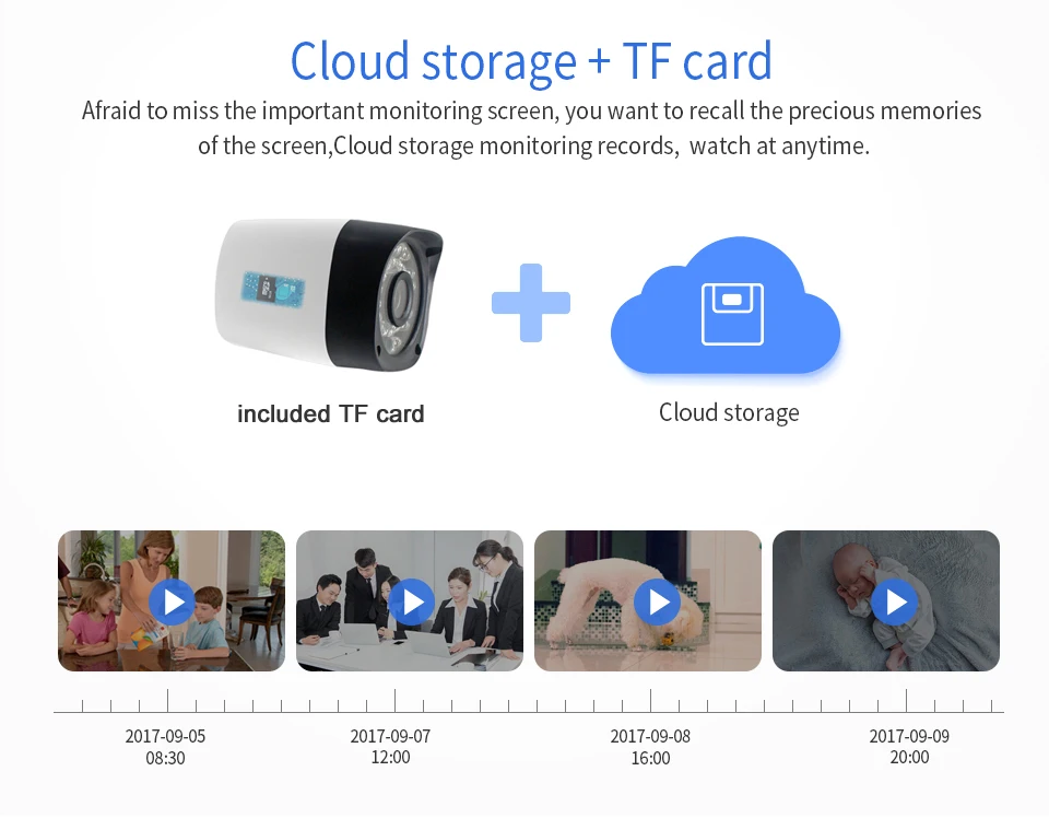 LinTianCheng Yoosee CCTV камера Wifi Домашняя безопасность 1080P HD Беспроводная Проводная P2P пуля наружная ip-камера карта хранения Макс 64G