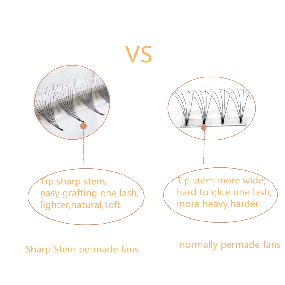 AGUUD острый заостренный стержень готовых объем вентиляторы ресницы 5/6/8/9/10/12/14d