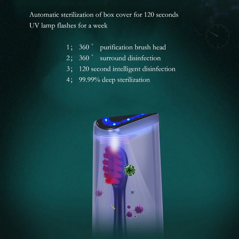 Новая настенная электрическая ультразвуковая зубная щетка с мягкой магнитной