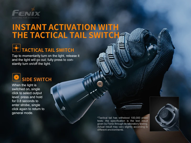 925 м дальность луча Fenix HT18 CREE XHP35 HI светодиодный фонарь 1500 люмен дальний охотничий фонарь с литий-ионным аккумулятором 5000 мАч