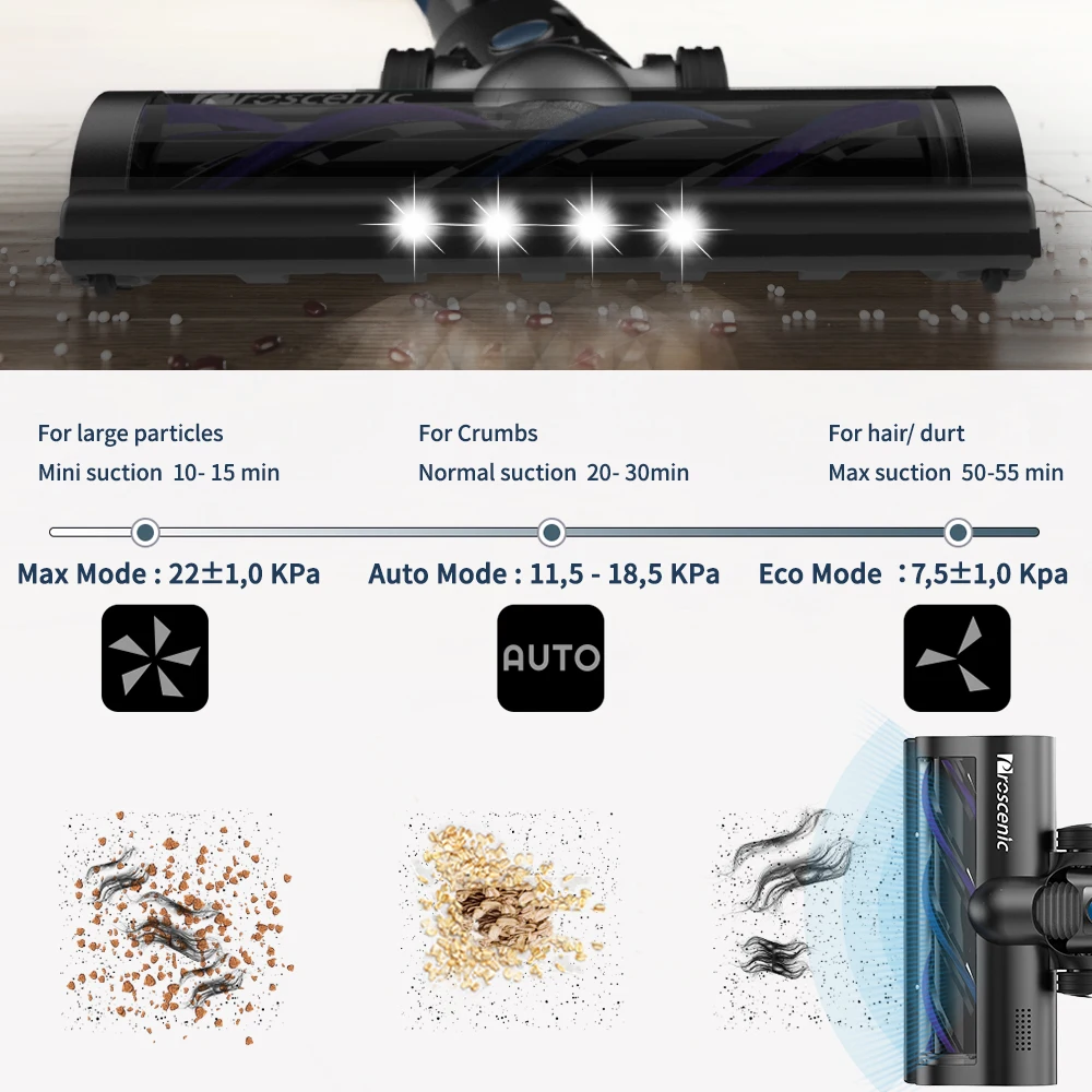 Proscenic P10 Pro беспроводной пылесос 4 в 1 Циклон Беспроводной со светодиодной
