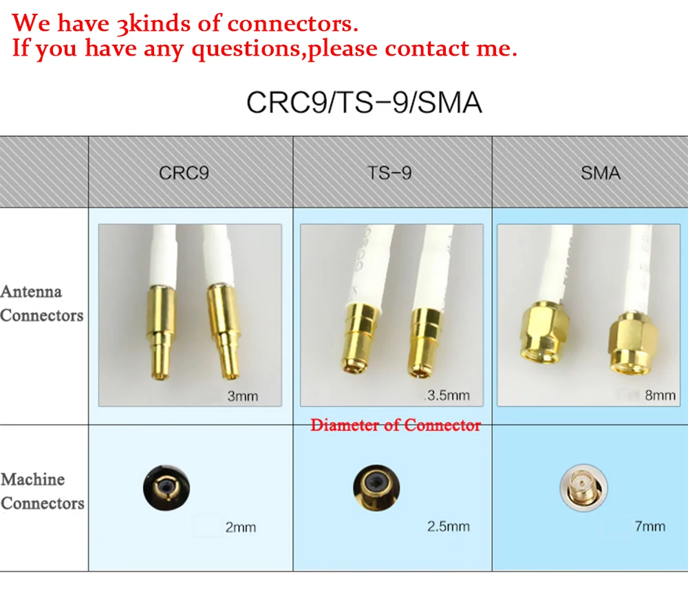 4G LTE mimo антенна 3G Антенна 2 * TS9 CRC9 SMA-male разъем с кабелем м 700 ~ 2700 МГц 88 дБи для Huawei router