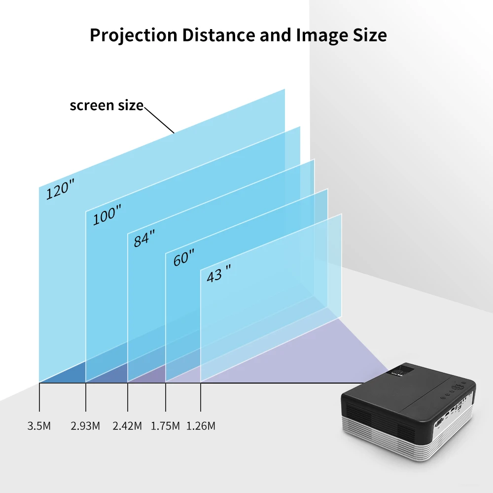 Touyinger Q7 светодиодный 1080P Full HD видео проектор 5500 люменов LCD домашний кинотеатр