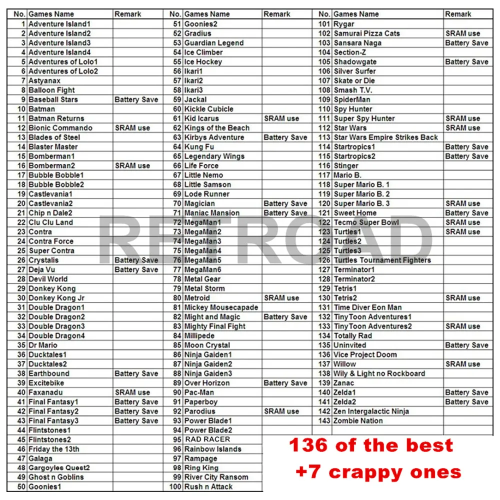 RETROAD Топ Версия 143в1 NES мульти игра коллекция, Earthbound Fantasy123 TheZelda12 Megaman123456 Turtles1234 Kirby'sAdventure