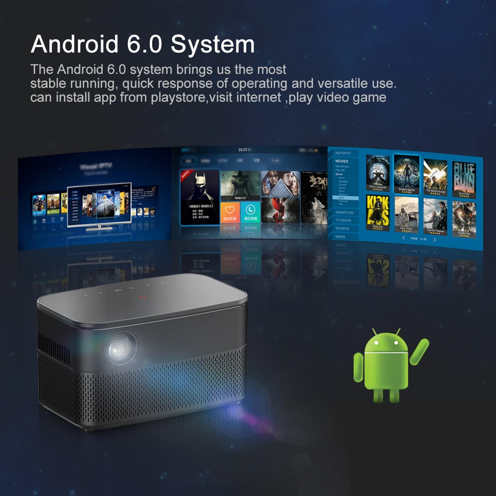 Проектор ThundeaL T616 DLP с активным затвором и поддержкой 3D HD 1080p | Электроника