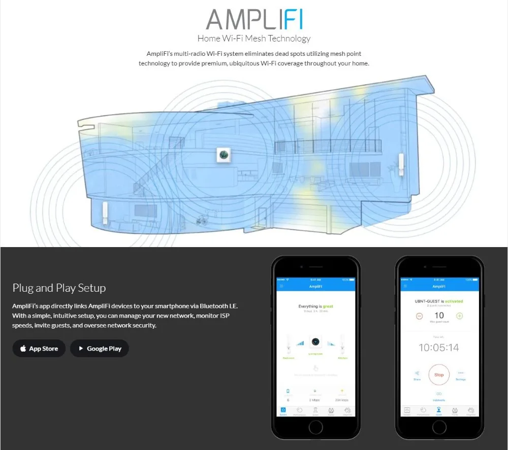 Ubiquiti AmpliFi AFi-P-HD WiFi Сетка точка от Ubiquiti Labs Домашний Беспроводной интернет покрытие Замена WiFi диапазон расширителей