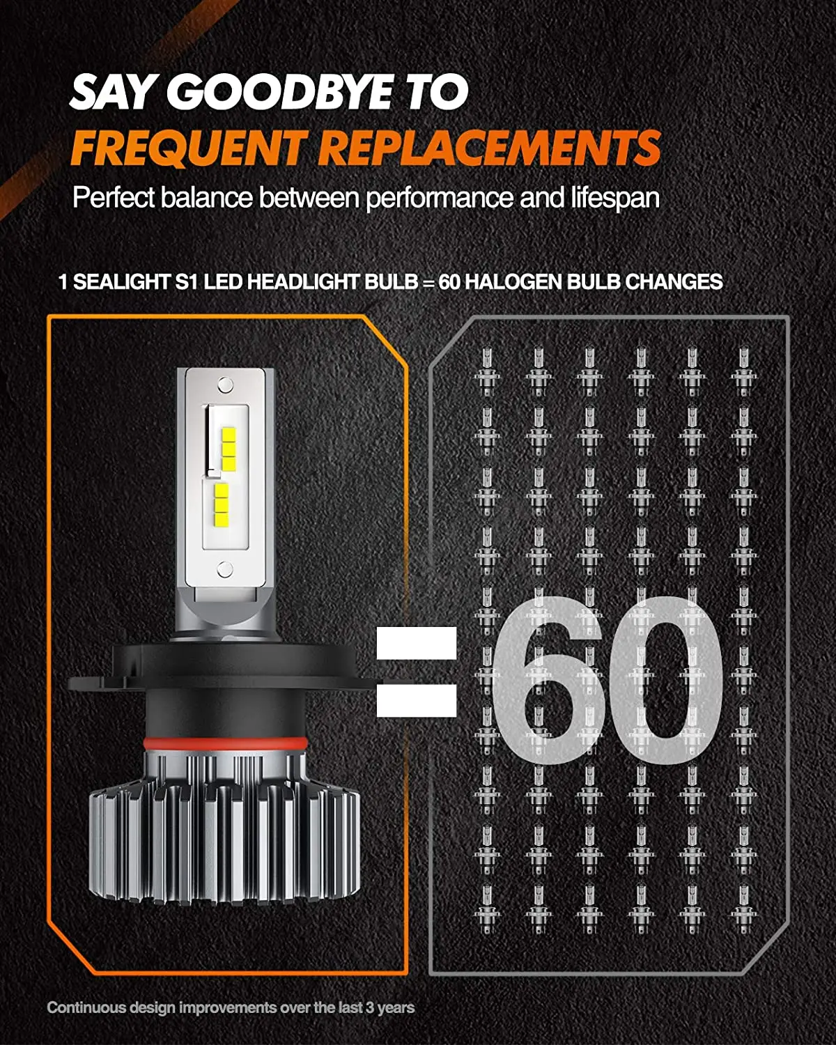 

SEALIGHT Car light 2pcs H4 LED Headlight Bulbs 60W 12000LM High Low Beam Conversion Kit 6000K White Llight Car Accessories