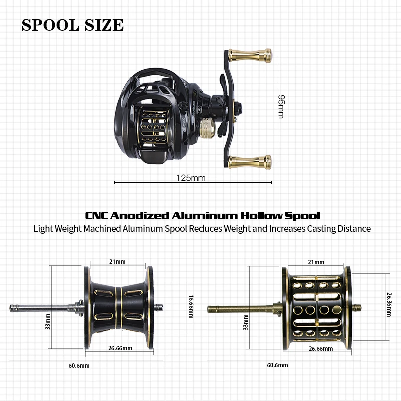 GBC200 143/152g UltraLight Baitcasting Fishing Reel Carbon Fiber BFS Double Spool Fishing Bait Reel Casting Reel Fishing Coil