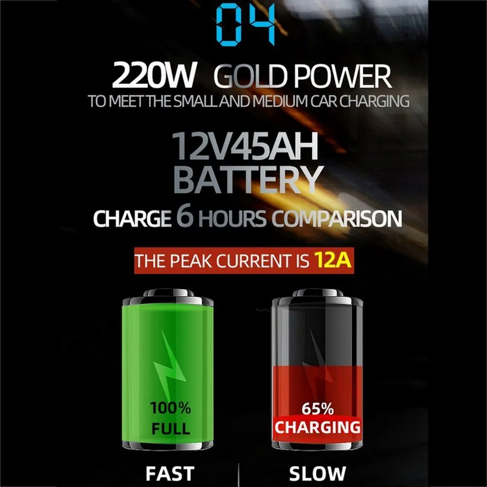 Полностью автоматическое интеллектуальное автомобильное зарядное устройство 110