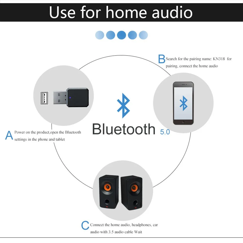 1 шт. 32 мм x 17 8 5 Автомобильный Bluetooth аудио приемник адаптер 3 AUX к USB порт KN318