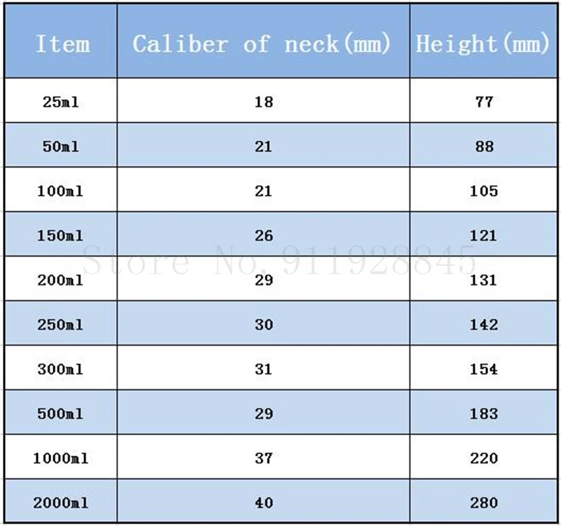 1 шт./лот 50-2000 мл прямая маленькая стеклянная колба erlenmeyer коническая треугольная