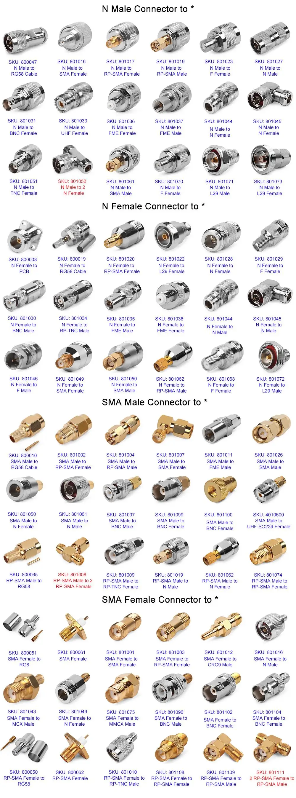 2 шт. коаксиальный SMA UHF N BNC адаптер разъем комплект SMA к N SMA к BNC UHF к N Тип антенны удлинитель Разъем