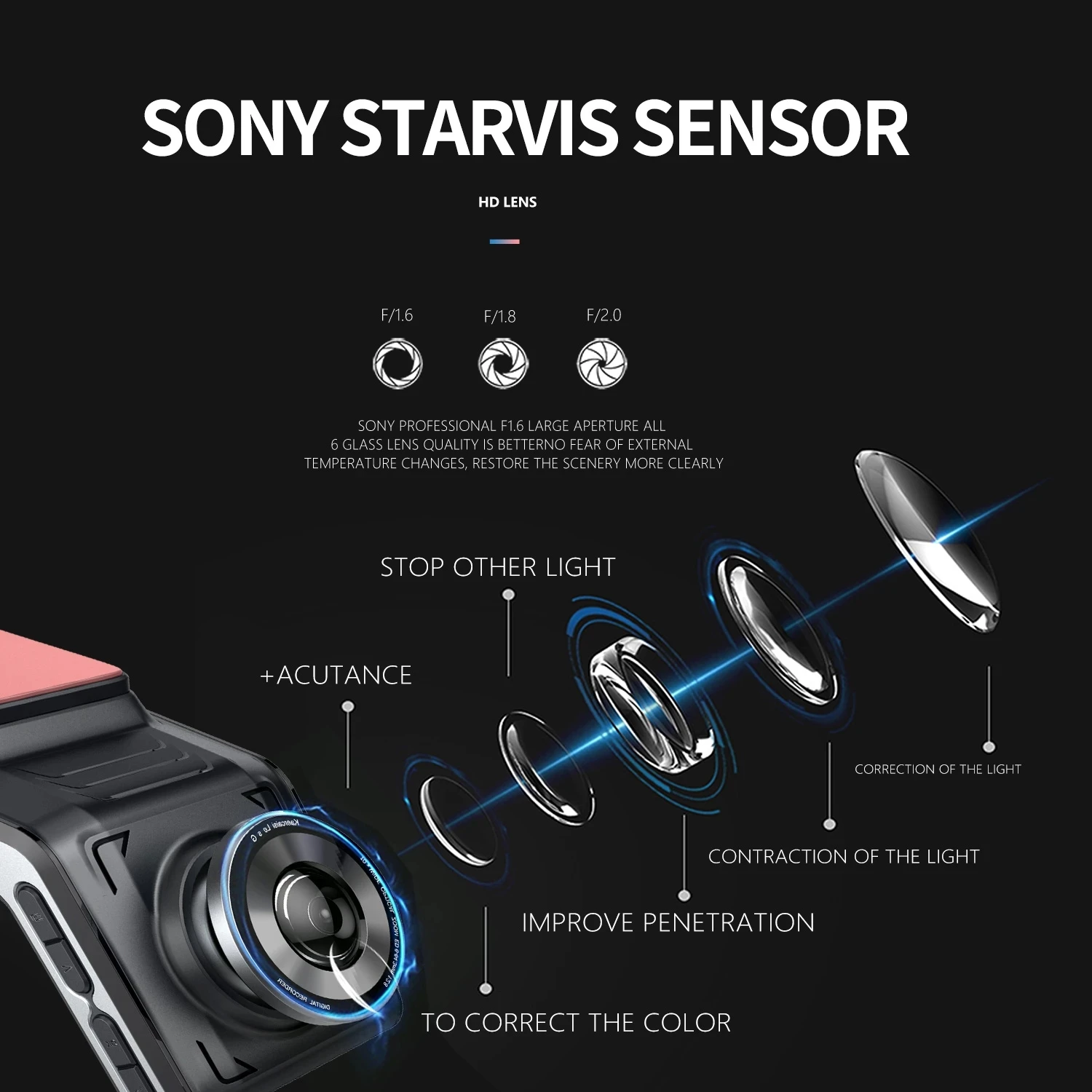 $58.30 U2000 4K Car Dvr With 2 Cam Dash Cam Front And Rear Dashcam 2160P Video Recorder Car Camera Rear View 24H Parking Monitoring