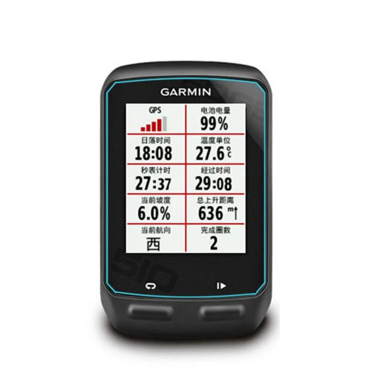 Защитная пленка из закаленного стекла защитная решетка для Garmin edge