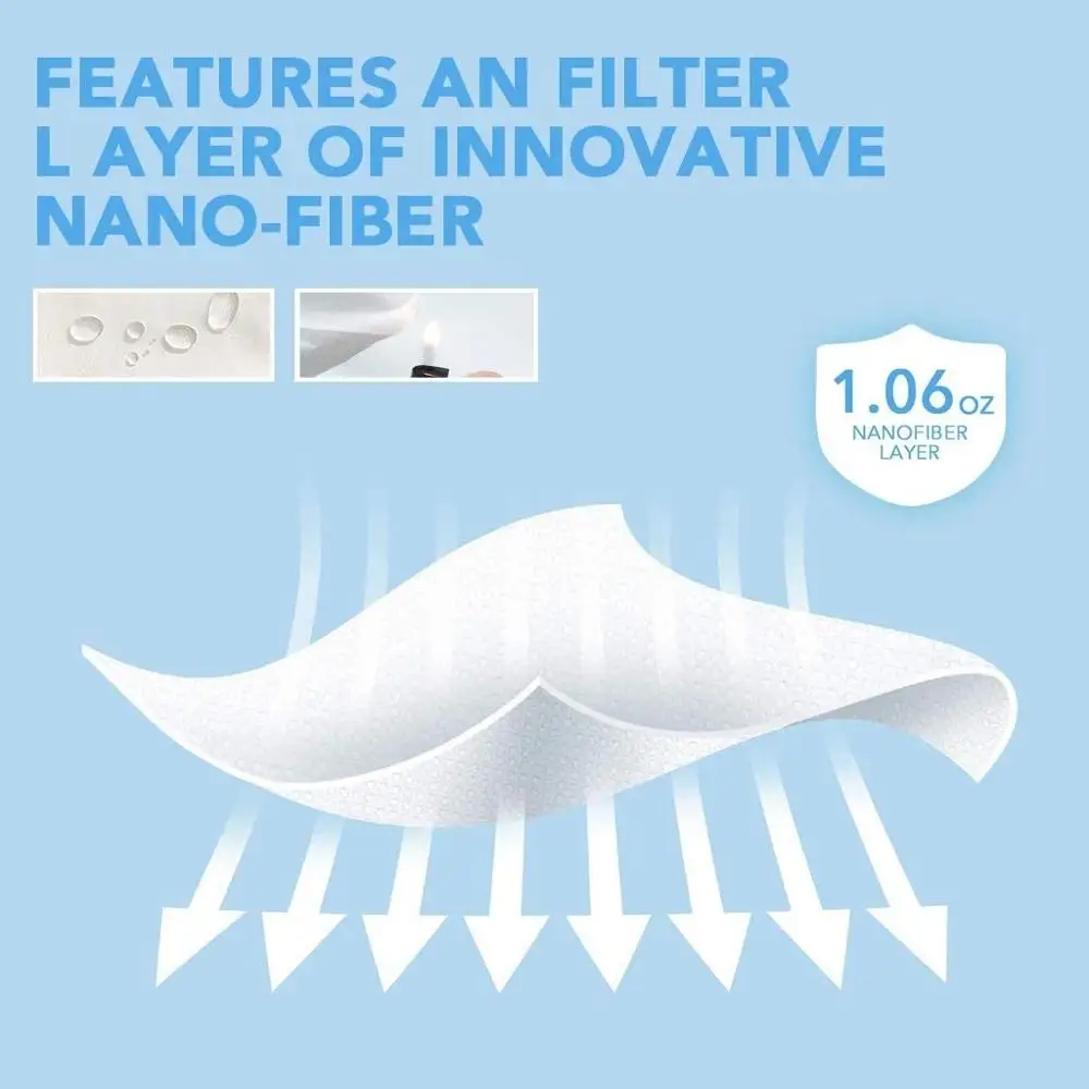 Одноразовые Уход за кожей лица крышка 3-слойная Нетканая Чехлы рот нос тени для