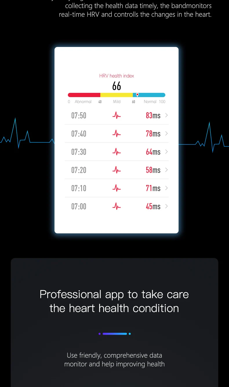 KaiHai ECG+ HRV+ SpO2 Смарт-часы, монитор для измерения уровня кислорода в крови, Смарт-часы, секундомер, будильник, обратный отсчет для android iphone