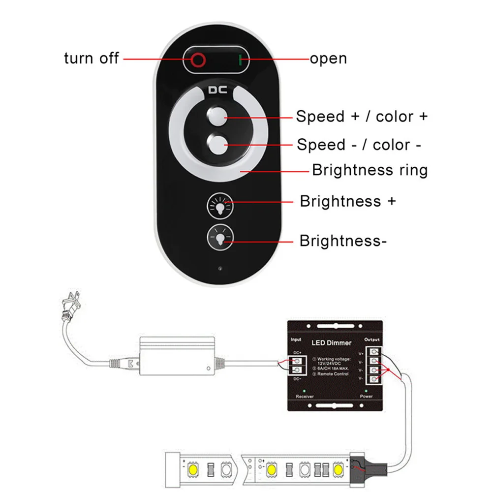 Сенсорный светодиодный RGB Одноцветный диммер контроллер RF 433 МГц беспроводной 18A 216 Вт DC 12 В 24 в светодиодный пульт дистанционного управления для светодиодных лент