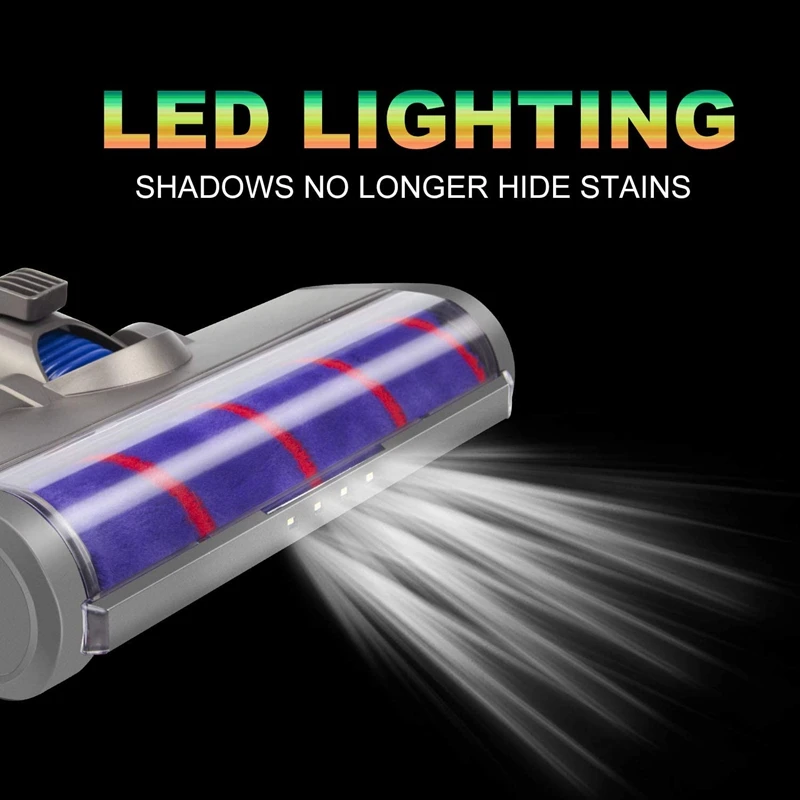 

Soft Roller Cleaner Head Quick Release for Dyson Cordless Stick Vacuum Cleaner V7 V8 V10/SV12 V11, 966489-04