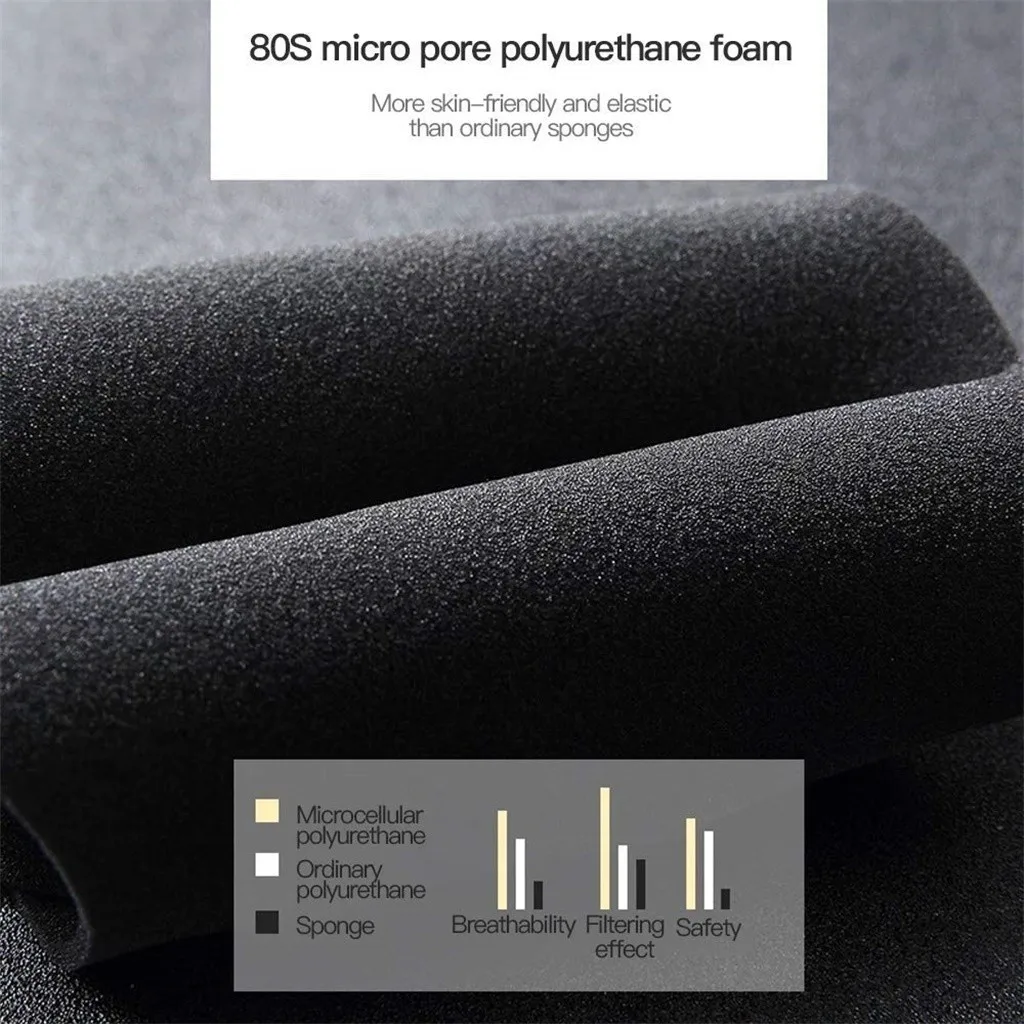 

5PCS PM2.5 Mask For Adult Women And Men Reusable Colorful Fabric Face Mask Fashionable Neutral Washable Mask Carbon Filter