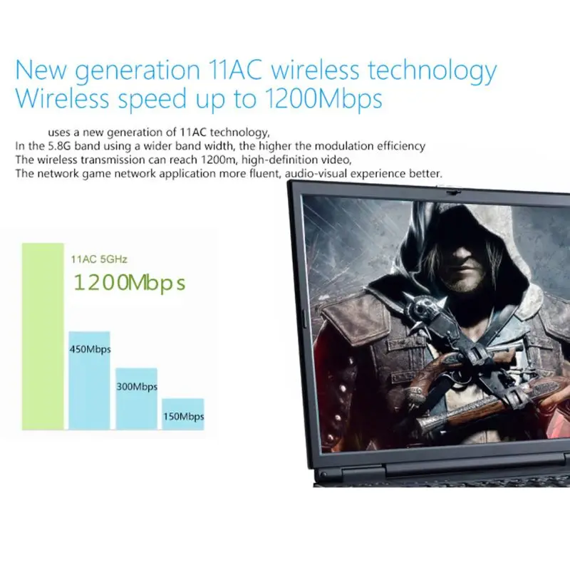

Dual Band 2.4G/5G WiFi USB3.0 Adapter Wireless High Gain Antenna Net-work Card