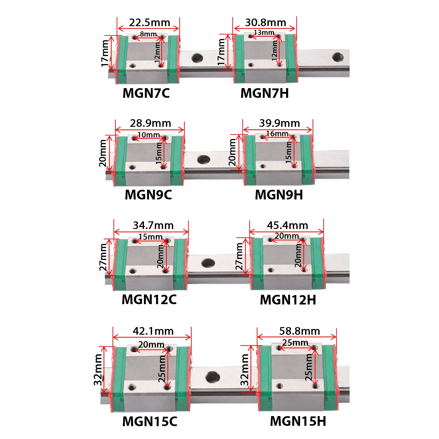 1/2 шт. MGN12H MGN9H MGN15H MGN15C MGN7H MGN7C MGN9C MGN12C кареточный блок для MGN9 MGN12 MGN15 MGN линейная