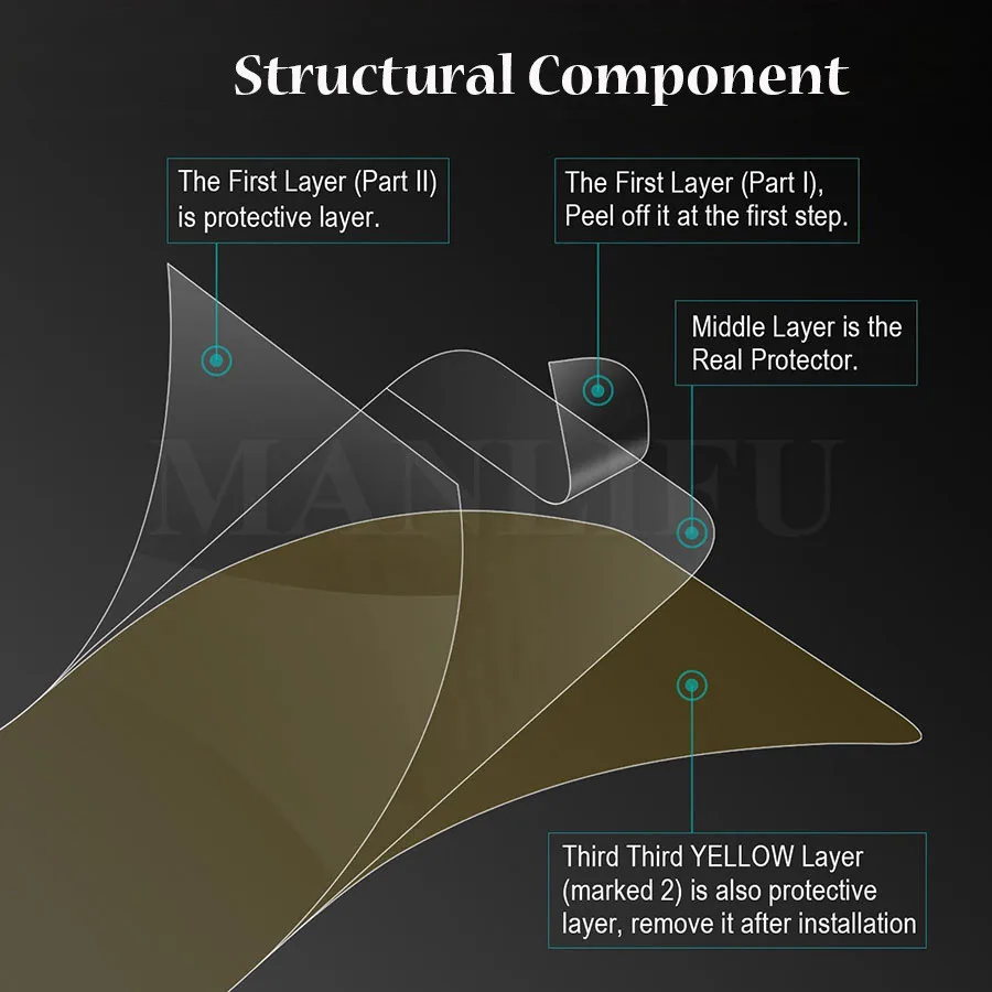 2 шт для передней панели + мягкая накладка на заднюю панель из ТПУ гидрогель