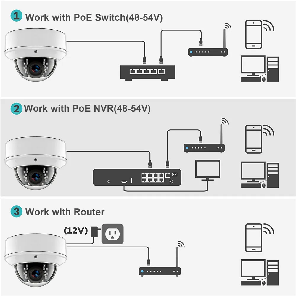 Anpviz Hikvision совместимая 3MP купольная IP-камера POE наружная с аудио IP66 камера