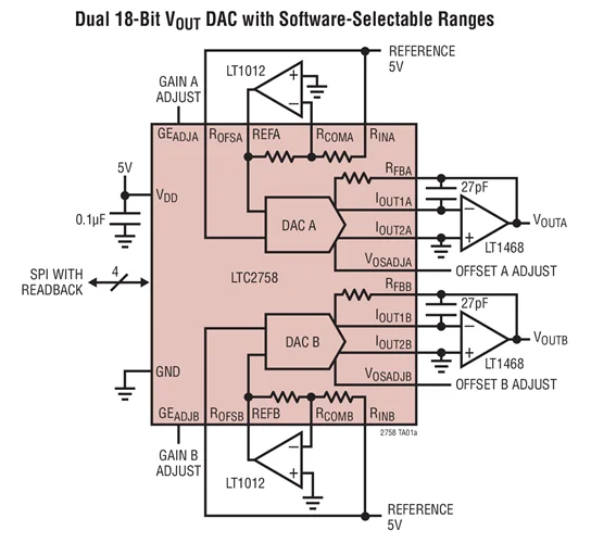 LTC2758BCLX LTC2758BILX LTC2758ACLX LTC2758AILX LTC2758 - 18-Bit SoftSpan IOUT DAC with Parallel I/O | Электронные компоненты и