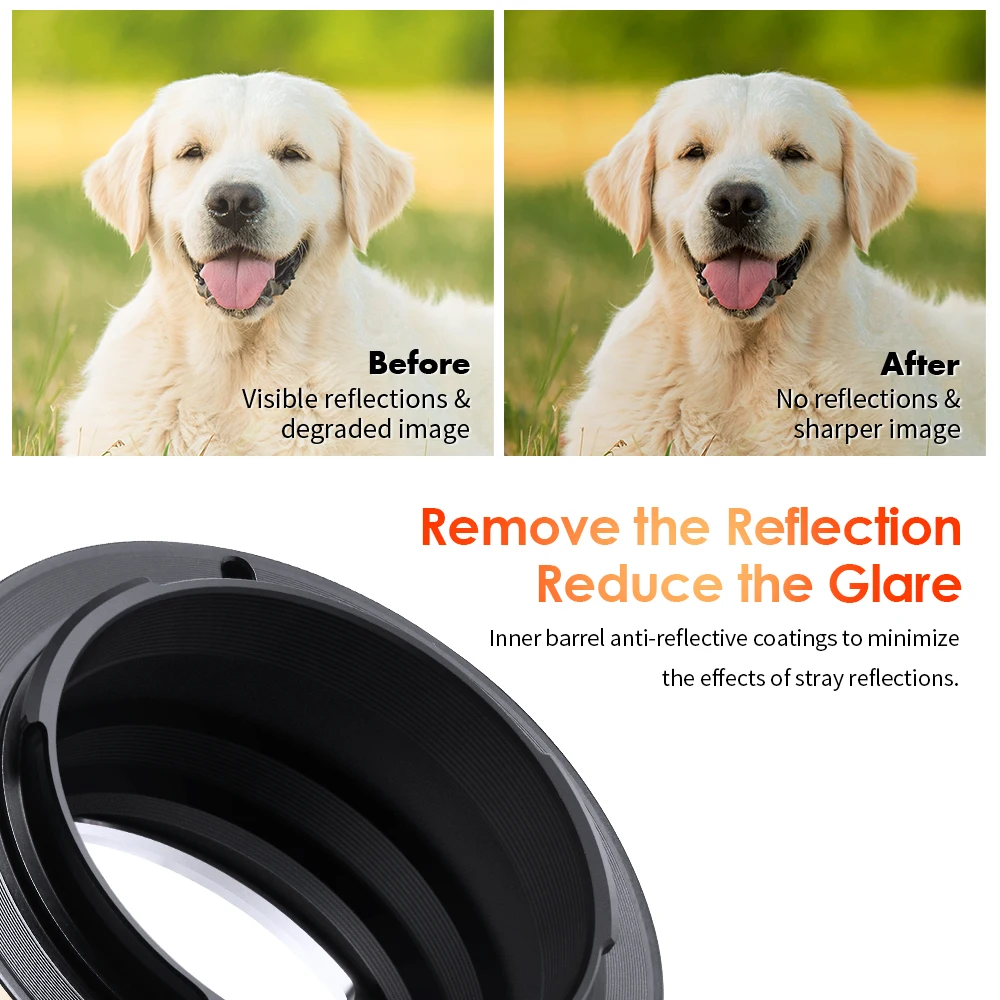 K &amp F адаптер с крышкой объектива для Nikon G mount lens к Sony E NEX a5000 A7II A7R a6400 a73 a7R3 |