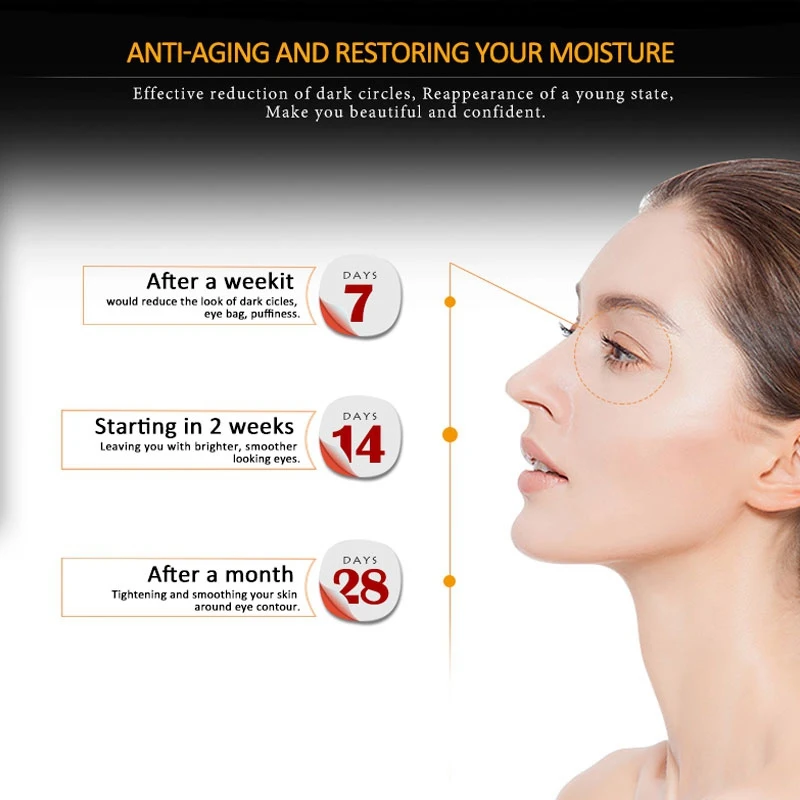 

Anti Wrinkle Peptide Serum Eyes Massager Skin Care Fine Lines Dark Circles Remover Eyes Roller Eye Cream