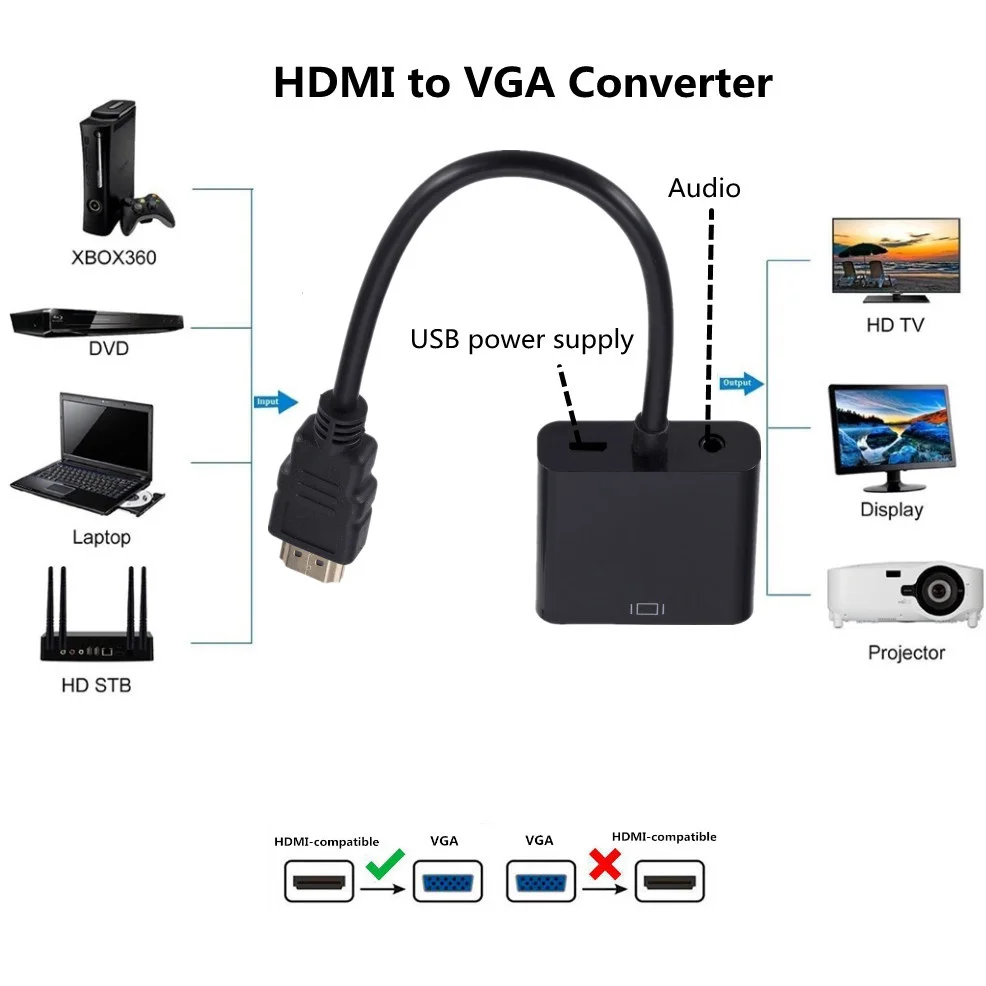 HD 1080P HDMI To VGA Cable Converter With Audio Power Supply HDMI Male To VGA Female Converter Adapter  for Tablet laptop PC TV