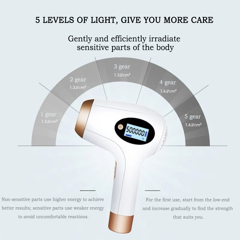 5 Gears IPL Laser Hair Removal Device Home Beauty Salon Facial Leg Bikini Underarm Rejuvenation Painless Epilator 500000 Flashes enlarge
