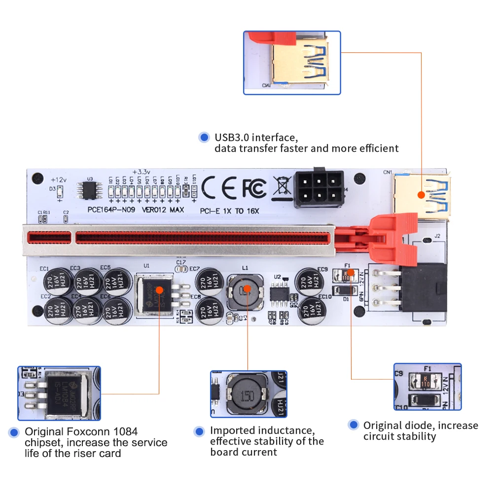 TISHRIC новейший VER012 MAX GPU Riser для видеокарты PCI-E 012 Pci Express USB 3 0 кабель 1X до 16X майнинга BTC
