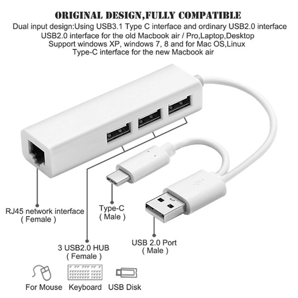 Оригинал для MacBook Chromebook 3 порта USB 1 концентратор типа C к Gigabit Ethernet LAN RJ45