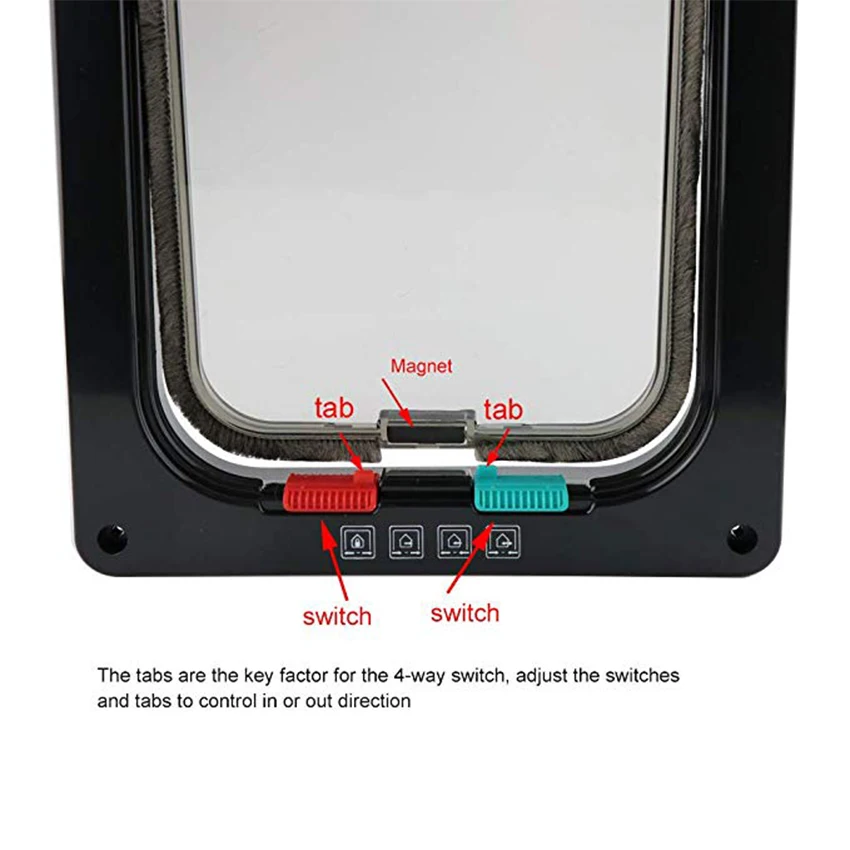 Закрывающаяся дверь для домашних животных защитные ворота из АБС-пластика с