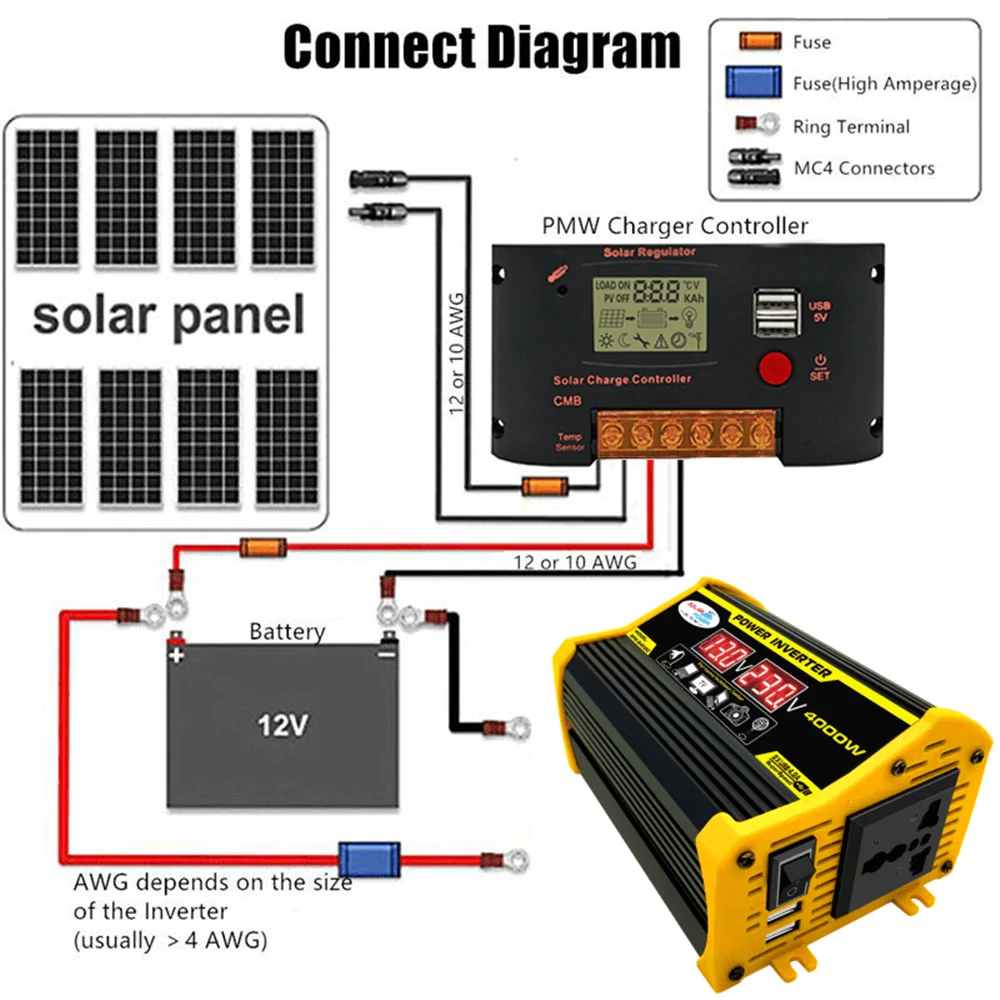 

4000W Car Power Inverter Solar Converter Adapter Dual USB LED Display 12V to 220V/110V Voltage Transformer Modified Sine Wave