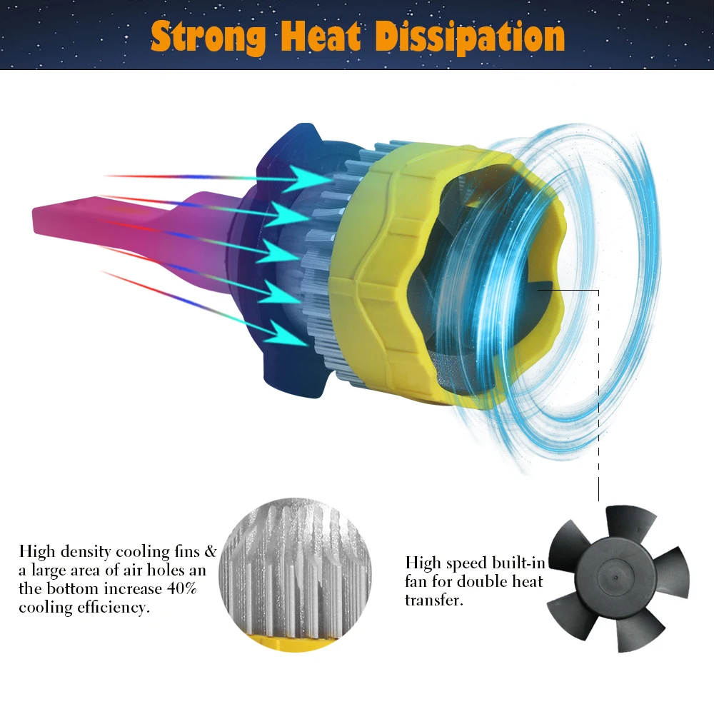 Buildreamen2 4 х автомобилей головной светильник с дальним светом + ближнего и дальнего