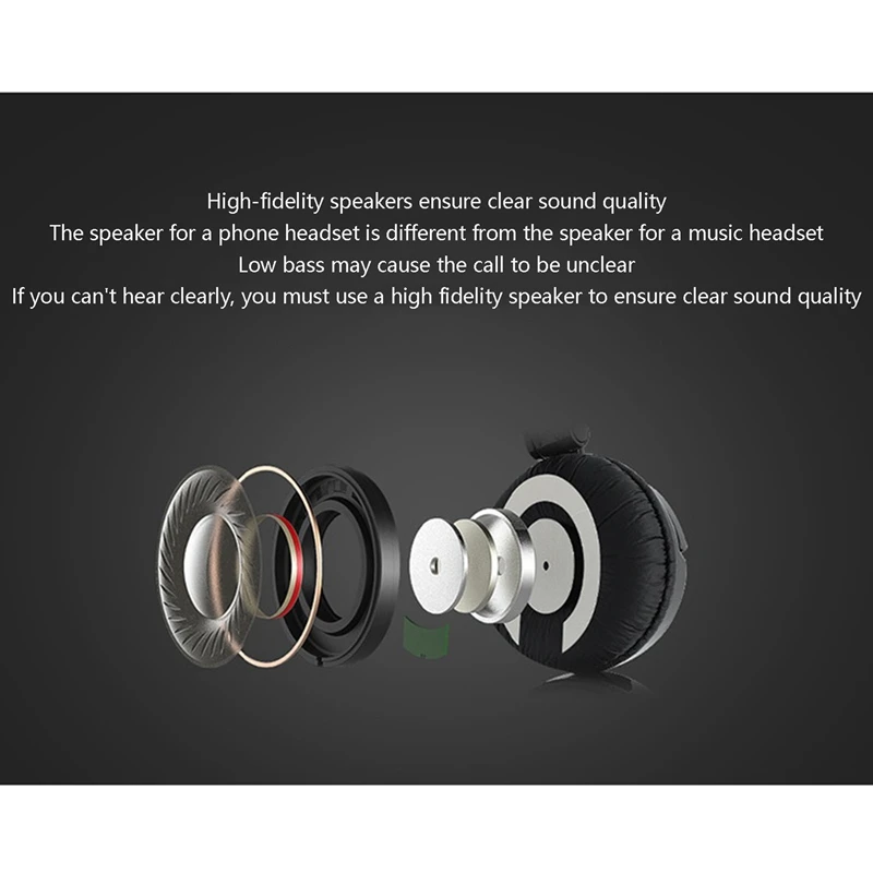 

Bluetooth Headset V5.2 Bluetooth Headset with Microphone Office Headset for Mobile Phone/PC/Skype