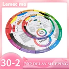 1 шт. 1218 цветов, колесо для пигмента для татуировок, бумажная карта, трехуровневая направляющая для смешивания, центральный круг, вращающиеся аксессуары для ногтей и татуировок