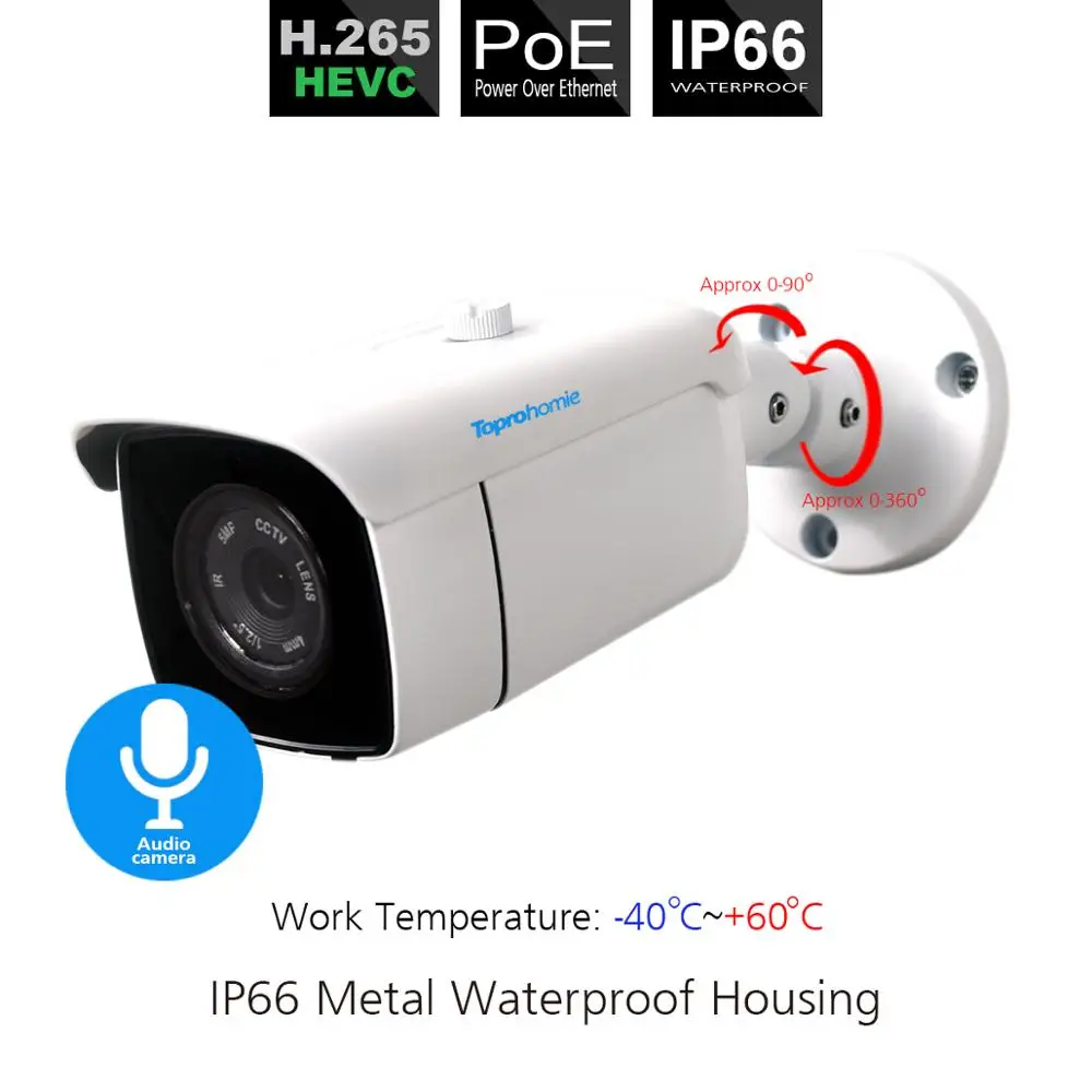 TOPROHOMIE H.265 + 16CH CCTV система 5MP POE NVR 48В 3.0MP аудио запись Onvif IP камера наружного